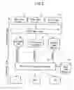 Fig. 04 - Transmitter system and transmitting method, receiver system and receiving method and transmission media