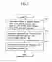 Fig. 08 - Transmitter system and transmitting method, receiver system and receiving method and transmission media