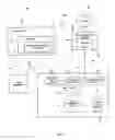 Fig. 02 - Dynamic media guide listings