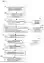Fig. 06 - Device and method for modality conversion of multimedia contents