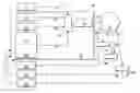 Fig. 01 - System and method for forced commercial viewing