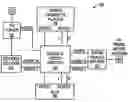 Fig. 01 - Vehicle entertainment system