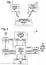 Fig. 02 - Vehicle entertainment system