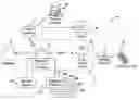 Fig. 01 - Audience response system and method