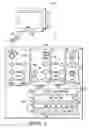 Fig. 02 - Networked television and method thereof