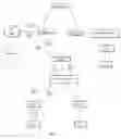 Fig. 03 - Method and system for video on demand (VOD) servers to cache content