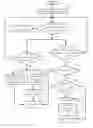 Fig. 01 - METHOD FOR MULTIMEDIA PROCESSING IN A COMPUTER SYSTEM AND RELATED DEVICE