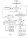 Fig. 03 - METHOD FOR MULTIMEDIA PROCESSING IN A COMPUTER SYSTEM AND RELATED DEVICE