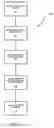 Fig. 09 - Presentation of information relating to programming