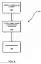 Fig. 10 - Presentation of information relating to programming