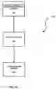Fig. 11 - Presentation of information relating to programming