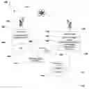 Fig. 01 - System and method of managing video content delivery