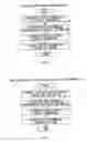 Fig. 03 - Communication method, communication device, and program