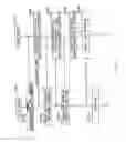 Fig. 19 - Communication method, communication device, and program
