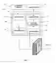 Fig. 04 - Method and apparatus for automatically altering viewed segments of television broadcast