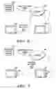 Fig. 05 - Video game console modular card and method thereof