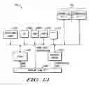 Fig. 08 - Video game console modular card and method thereof