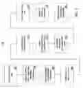 Fig. 04 - Collaborative video via distributed storage and blogging