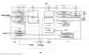 Fig. 01 - Apparatuses and methods for receiving software/firmware