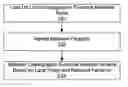 Fig. 01 - Efficient retrieval of cryptographic evidence