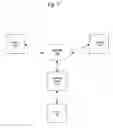 Fig. 02 - Efficient retrieval of cryptographic evidence