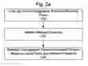 Fig. 03 - Efficient retrieval of cryptographic evidence