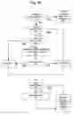 Fig. 04 - Efficient retrieval of cryptographic evidence