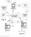 Fig. 07 - Efficient retrieval of cryptographic evidence