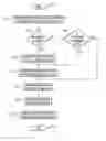 Fig. 01 - System and method of resolving discrepancies between diverse firewall designs