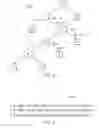 Fig. 03 - System and method of resolving discrepancies between diverse firewall designs