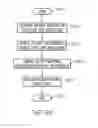 Fig. 08 - System and method of resolving discrepancies between diverse firewall designs