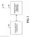 Fig. 02 - Mobility policy manager for mobile computing devices