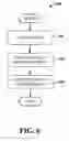 Fig. 07 - Mobility policy manager for mobile computing devices