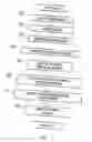 Fig. 11 - Authenticity Verification