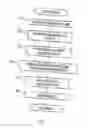 Fig. 12 - Authenticity Verification