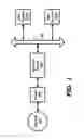 Fig. 02 - Auto-Configuration of Network Services Required to Support Operation of Dependent Network Services