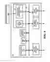 Fig. 07 - Auto-Configuration of Network Services Required to Support Operation of Dependent Network Services