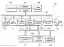 Fig. 01 - Security locking apparatus and method for portable computer