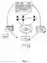 Fig. 02 - Virus enabled application metering in distributed and on-demand computing environments