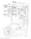 Fig. 03 - Method for managing consumption of digital contents within a client domain and devices implementing this method