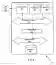 Fig. 03 - Component selector