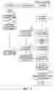 Fig. 03 - Methods, systems, and apparatus to detect unauthorized resource accesses