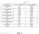 Fig. 04 - Method for increasing security of plaintext authentication in wireless local area network