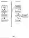 Fig. 04 - Community instance access control in a collaborative system