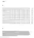 Fig. 12 - Modulation of osteoblast activity by fhl2