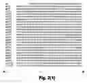 Fig. 03 - Novel haemopoietin receptor and genetic sequences encoding same