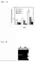 Fig. 03 - Therapeutic and diagnostic applications of prostatic acid phosphatase in prostate cancer