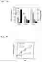 Fig. 05 - Therapeutic and diagnostic applications of prostatic acid phosphatase in prostate cancer