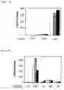 Fig. 14 - Therapeutic and diagnostic applications of prostatic acid phosphatase in prostate cancer