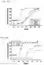 Fig. 16 - Therapeutic and diagnostic applications of prostatic acid phosphatase in prostate cancer